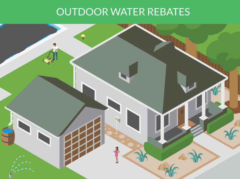 Outdoor water rebates banner