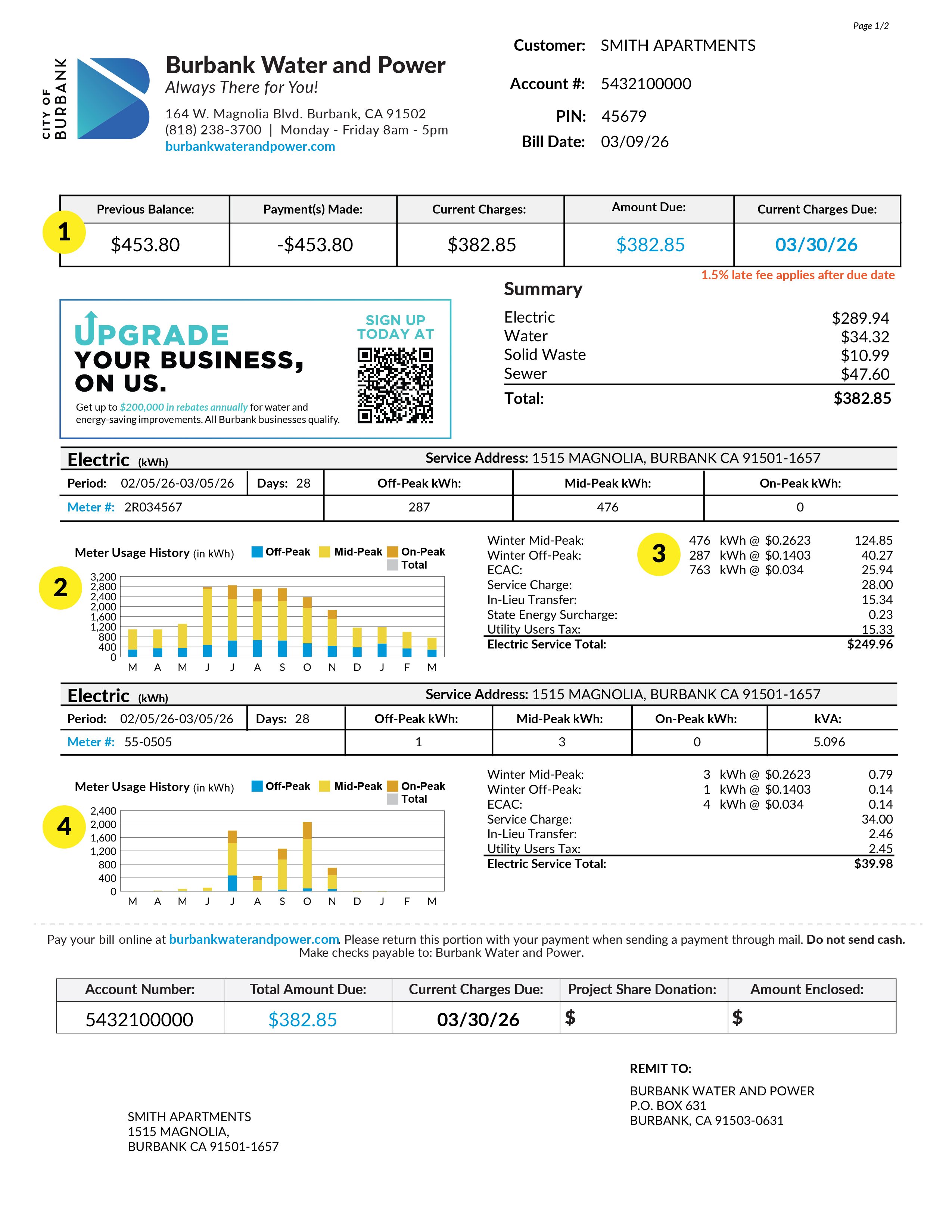 SMALL BUSINESS BILL HOTSPOT